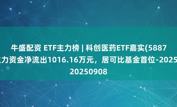 牛盛配资 ETF主力榜 | 科创医药ETF嘉实(588700)主力资金净流出1016.16万元，居可比基金首位-20250908